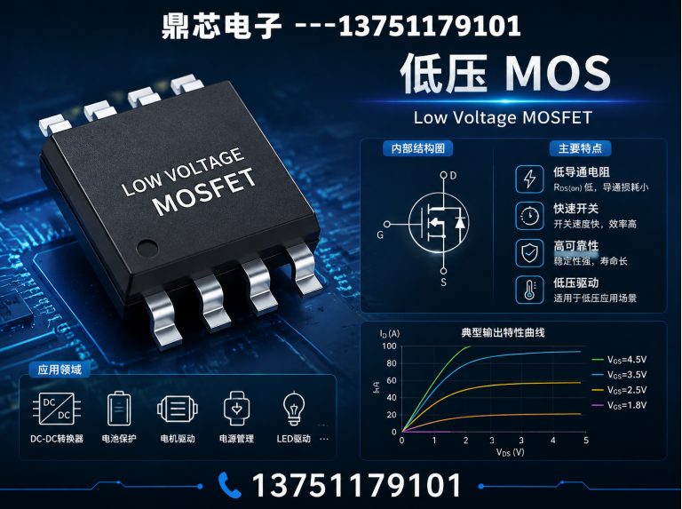 白山运算放大器展示图